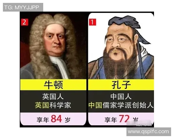 全球体育明星知名度排行榜揭晓谁是最受欢迎的运动员与他们的影响力分析